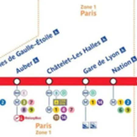 Cosy Proche Paris Et Disneyland Apartment